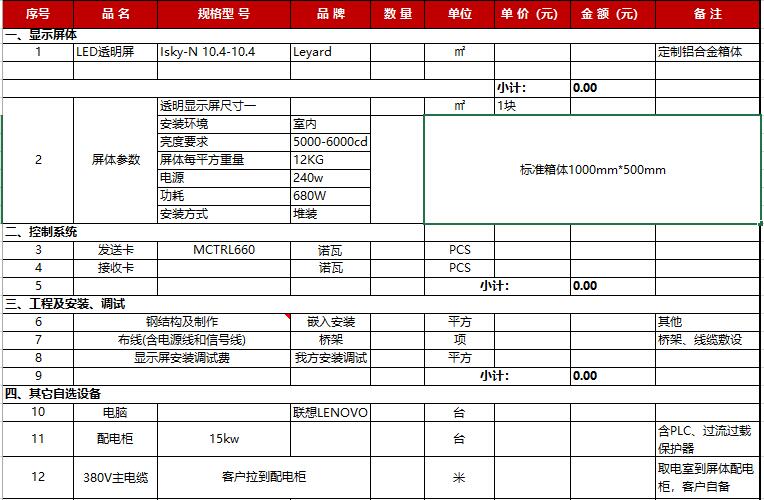 橱窗LED透明屏价格报价组成部分一览表